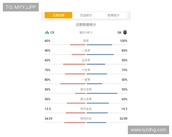 2024英雄联盟全球总决赛完整赛程时间一览与战队对决全程精彩解析