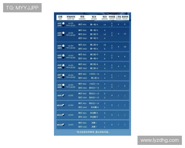 2025年中国网球公开赛赛程安排详解及重要比赛时间提醒 2025年中国网球公开赛赛程安排详解及重要比赛时间提醒