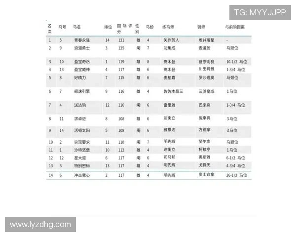 2025年沙特电竞赛事总奖金曝光全球顶级战队奖金分配全解析 2025年沙特电竞赛事总奖金曝光全球顶级战队奖金分配全解析