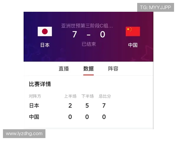 最新世预赛亚洲区积分榜出炉各队赛程形势分析与出线前景预测