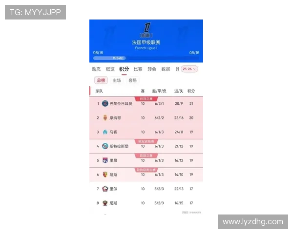 法国篮球甲级联赛最新排名及积分榜分析 各队表现与赛季走势一览