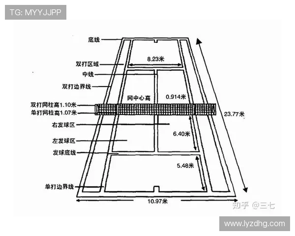 网球场地布局及比赛规则详解：从基础到高级的全面解析