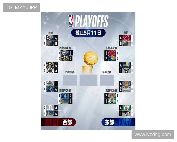 詹姆斯领衔湖人迎战勇士 新赛季NBA开局战况分析